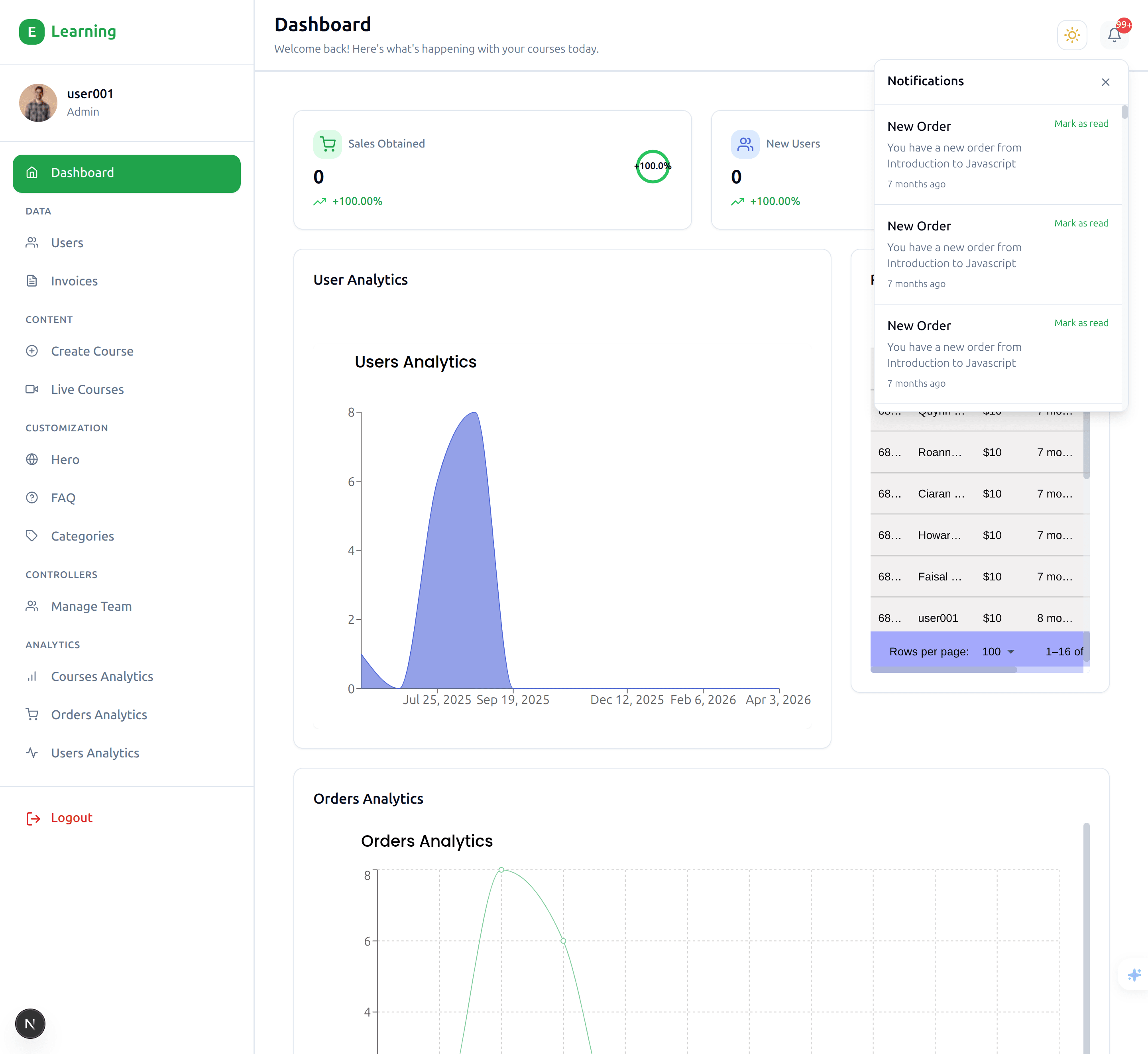LMS Platform gallery image 2